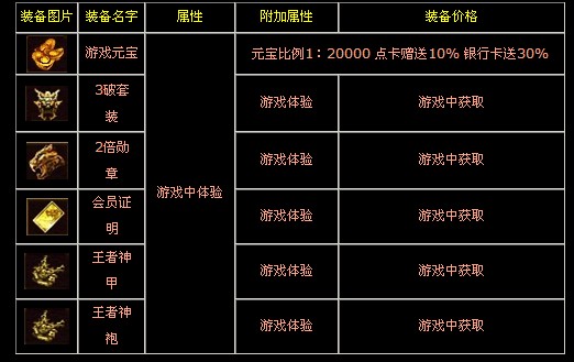 传世冷血杀神1.9783超变开区版_新版凤骑_新地图装备