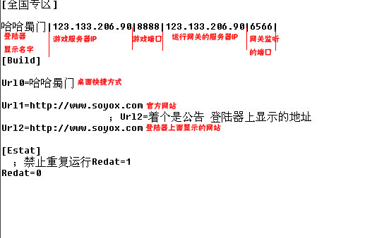 SOYOX蜀门登陆器配置器和网关